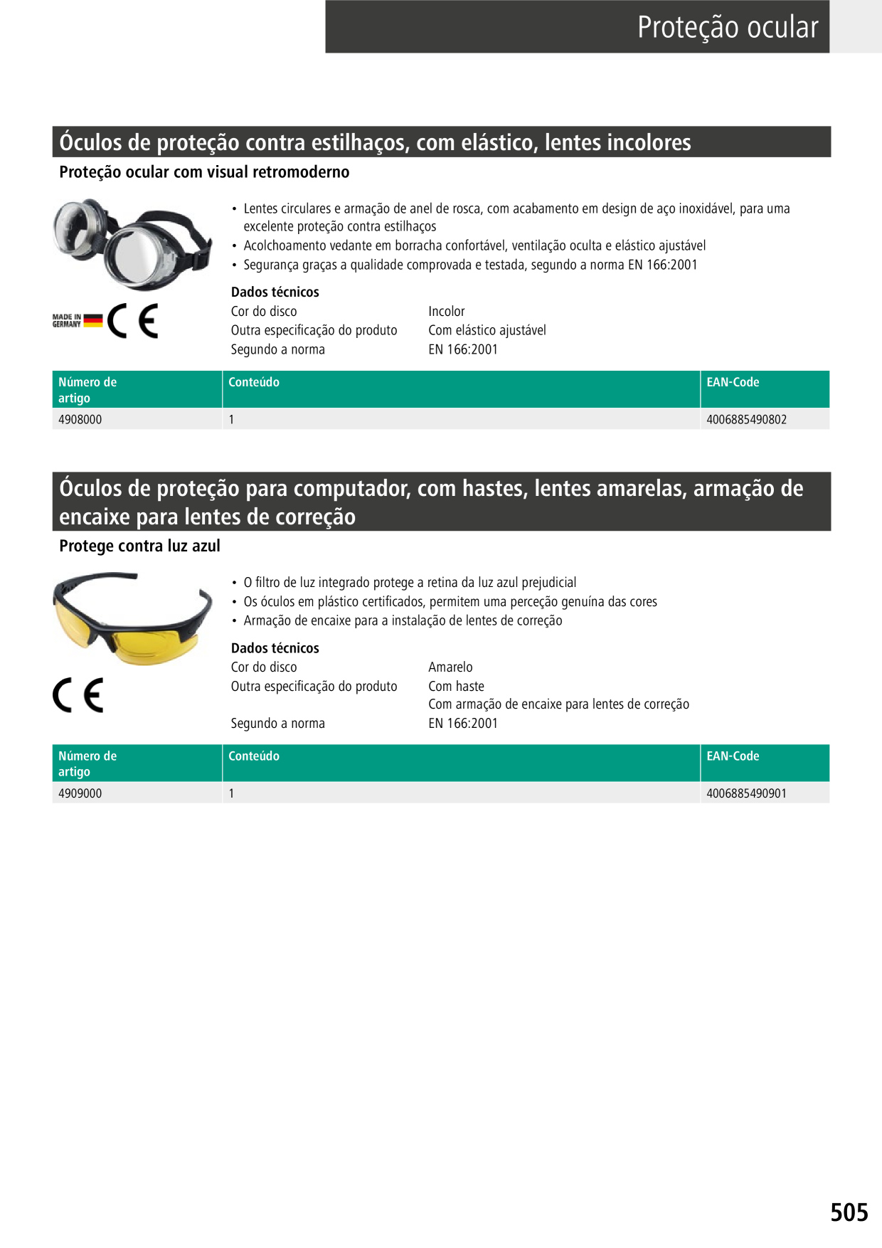 Catalog Overview Image