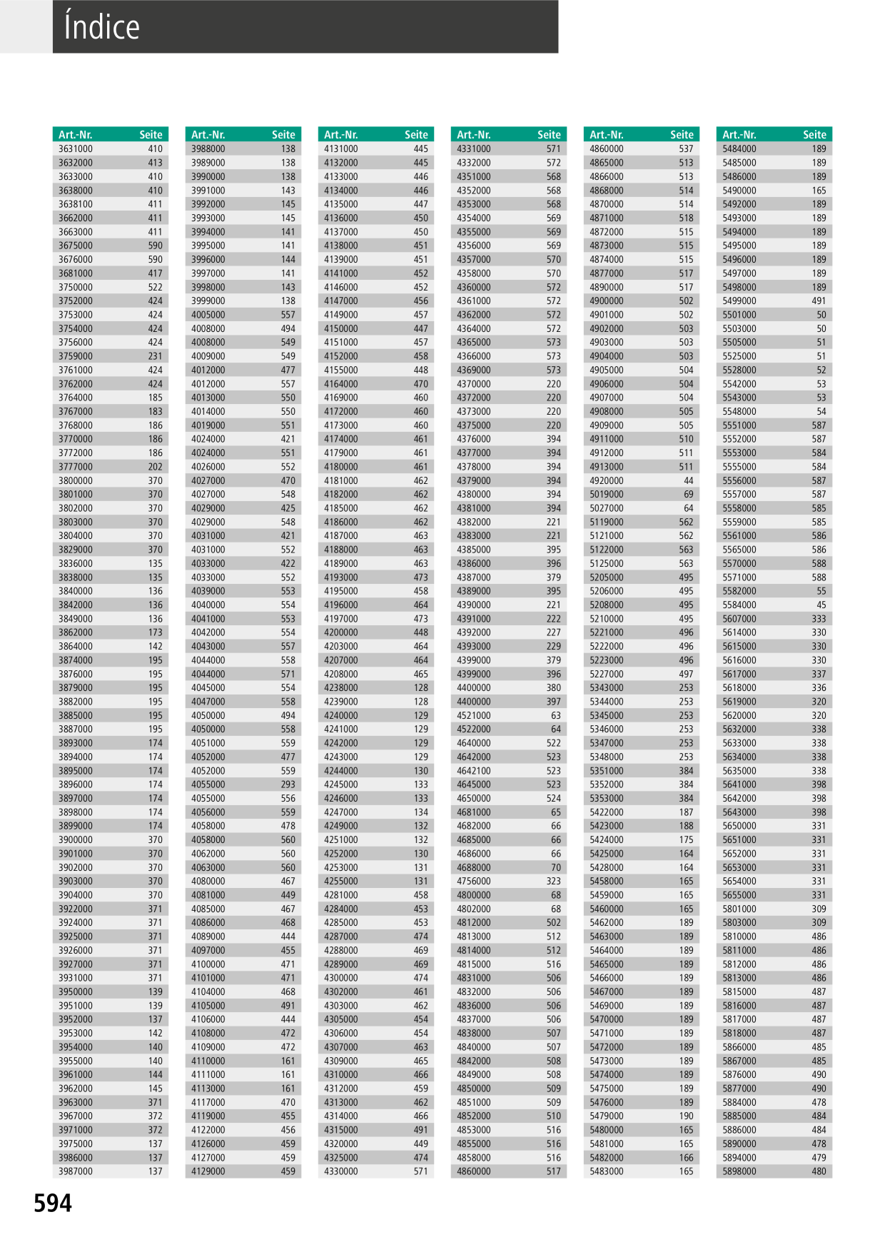 Catalog Overview Image