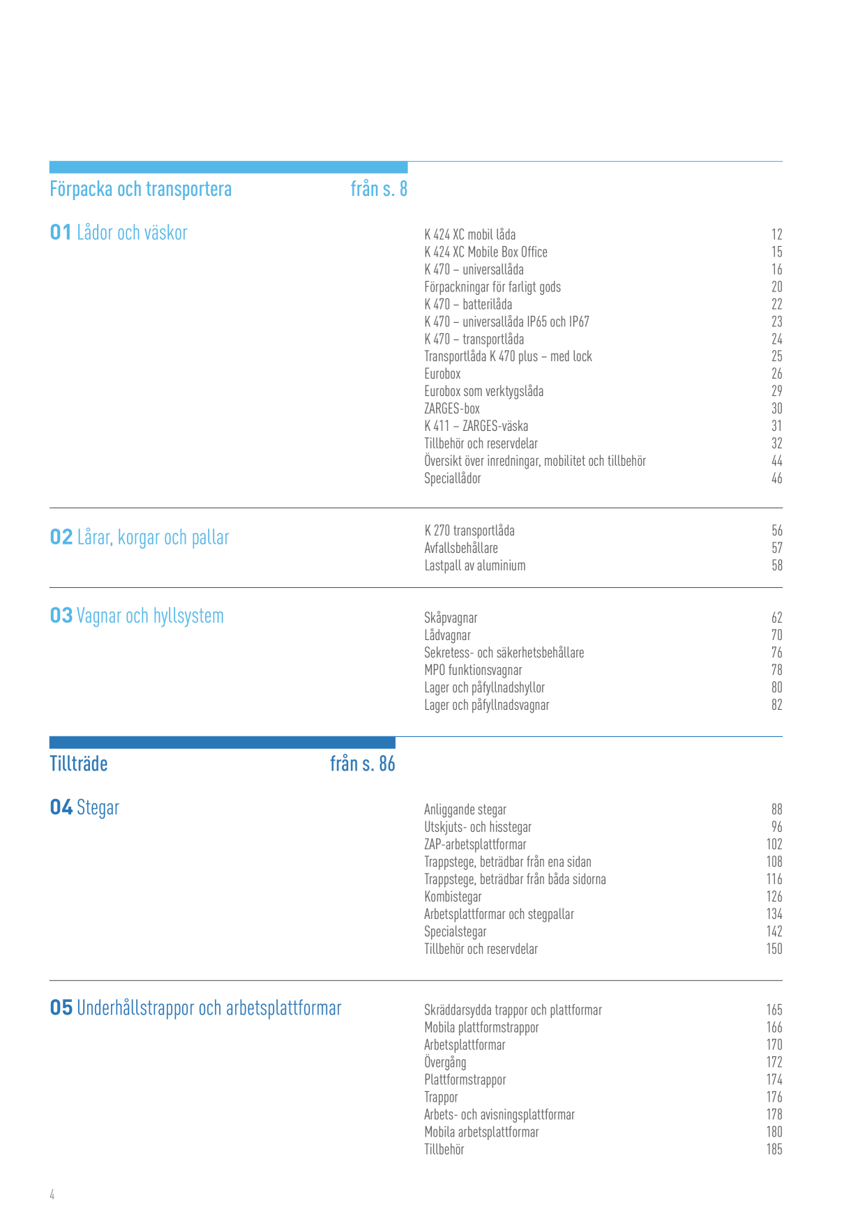 Catalog Overview Image