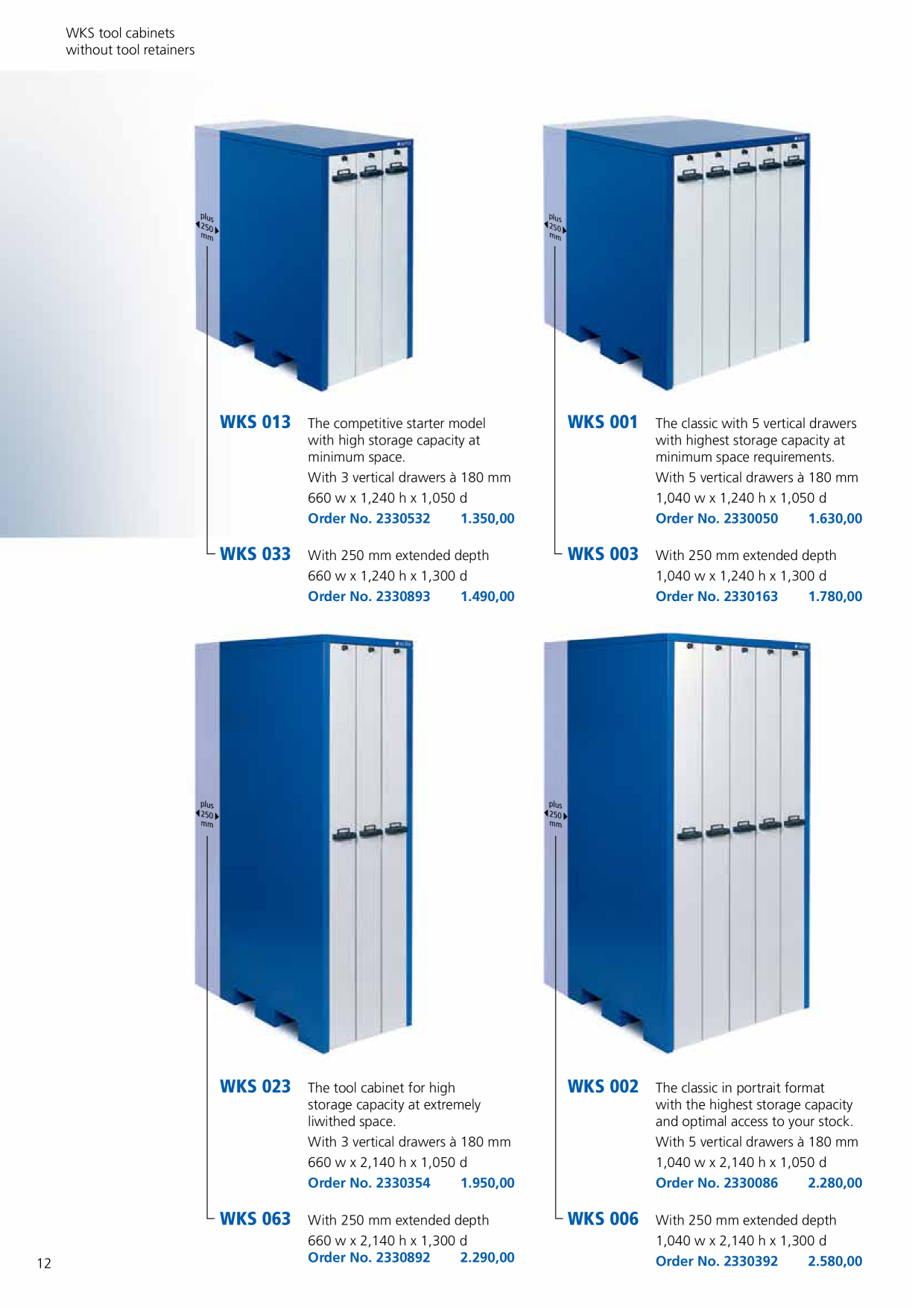 Catalog Overview Image