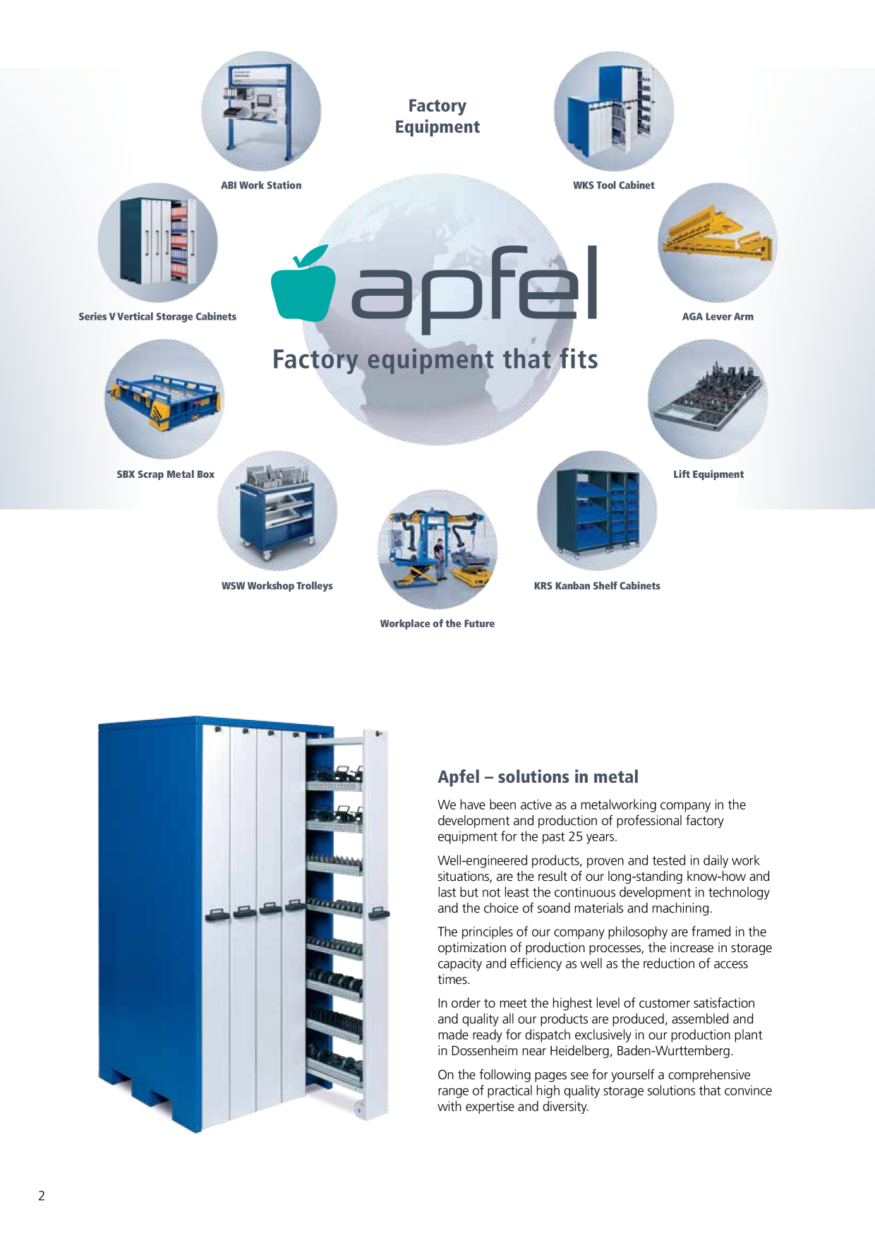 Catalog Overview Image