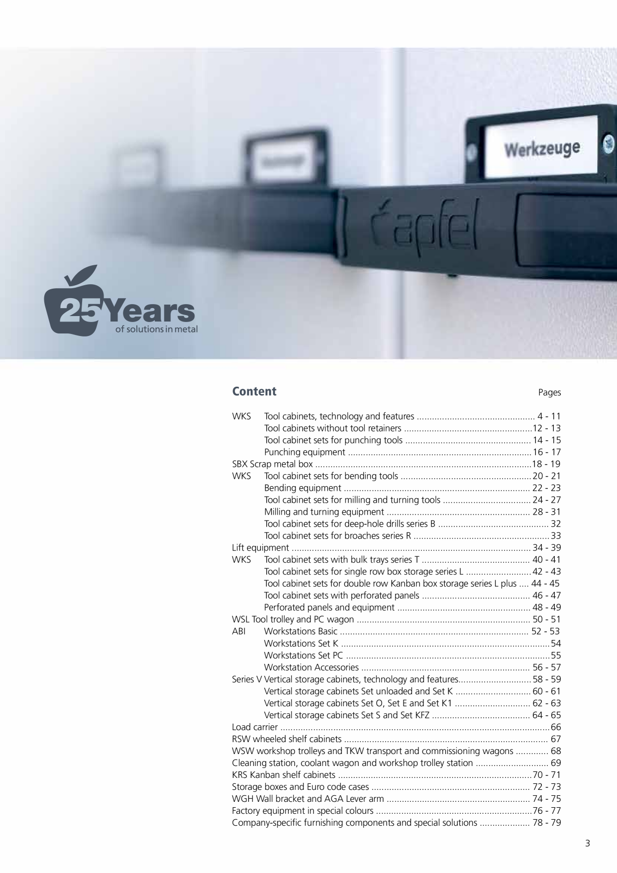 Catalog Overview Image