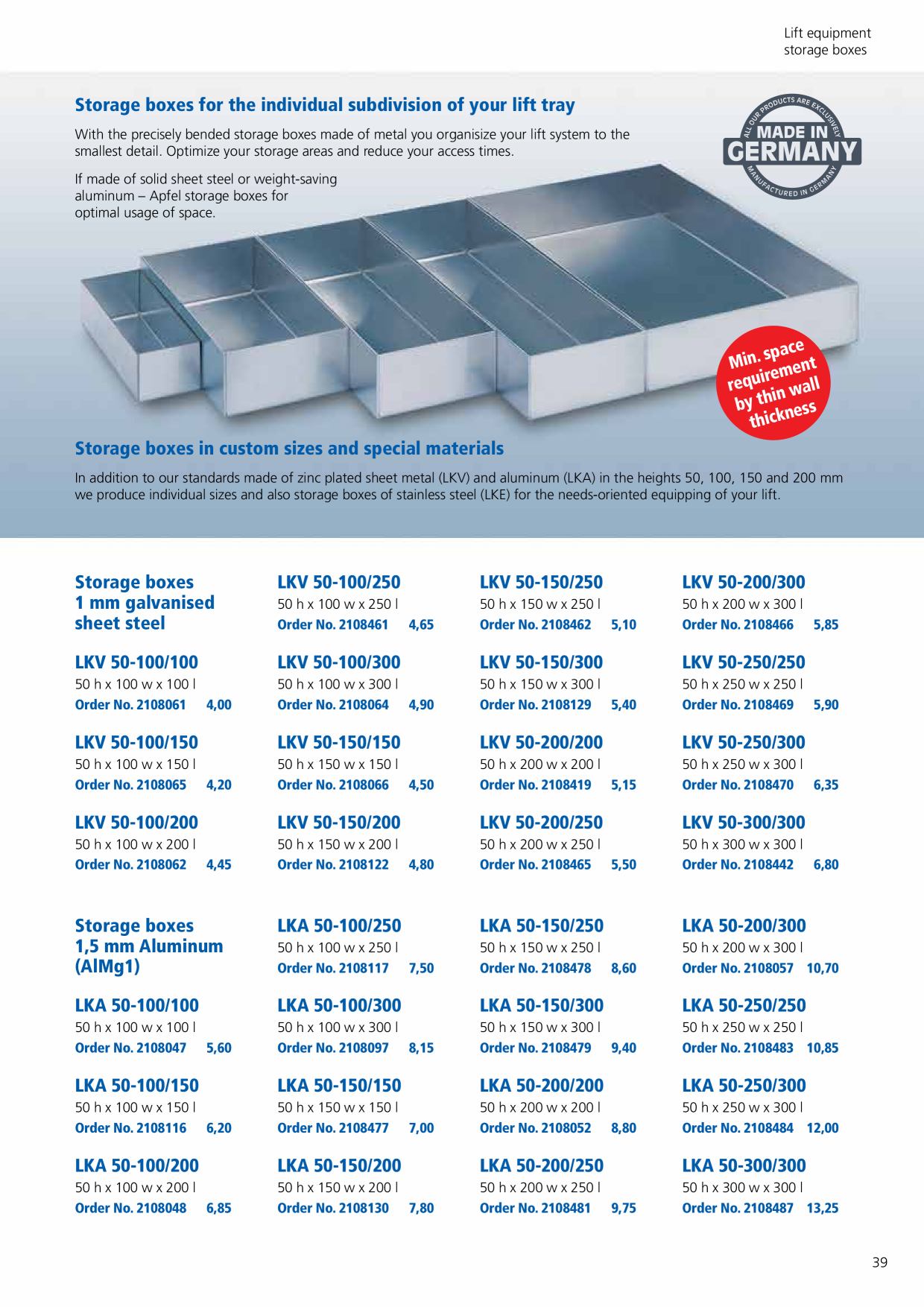 Catalog Overview Image