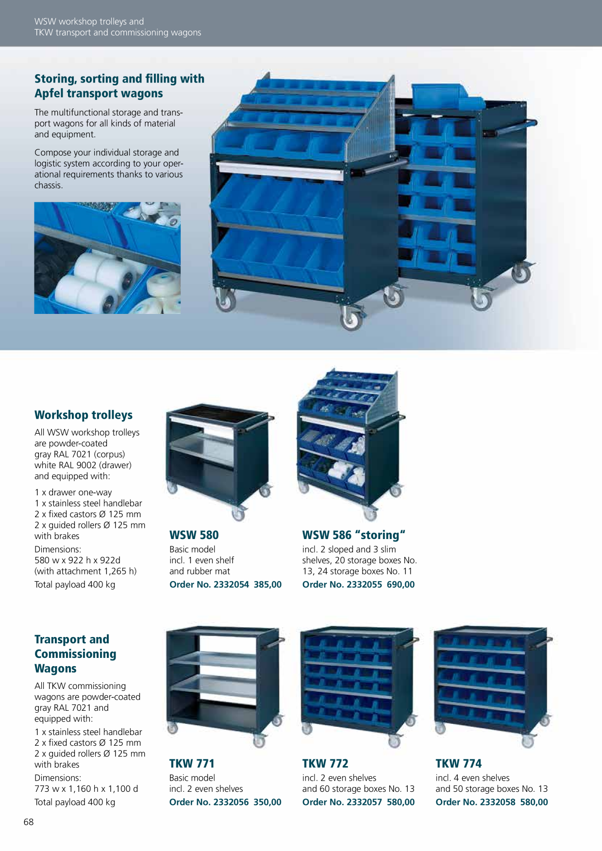 Catalog Overview Image