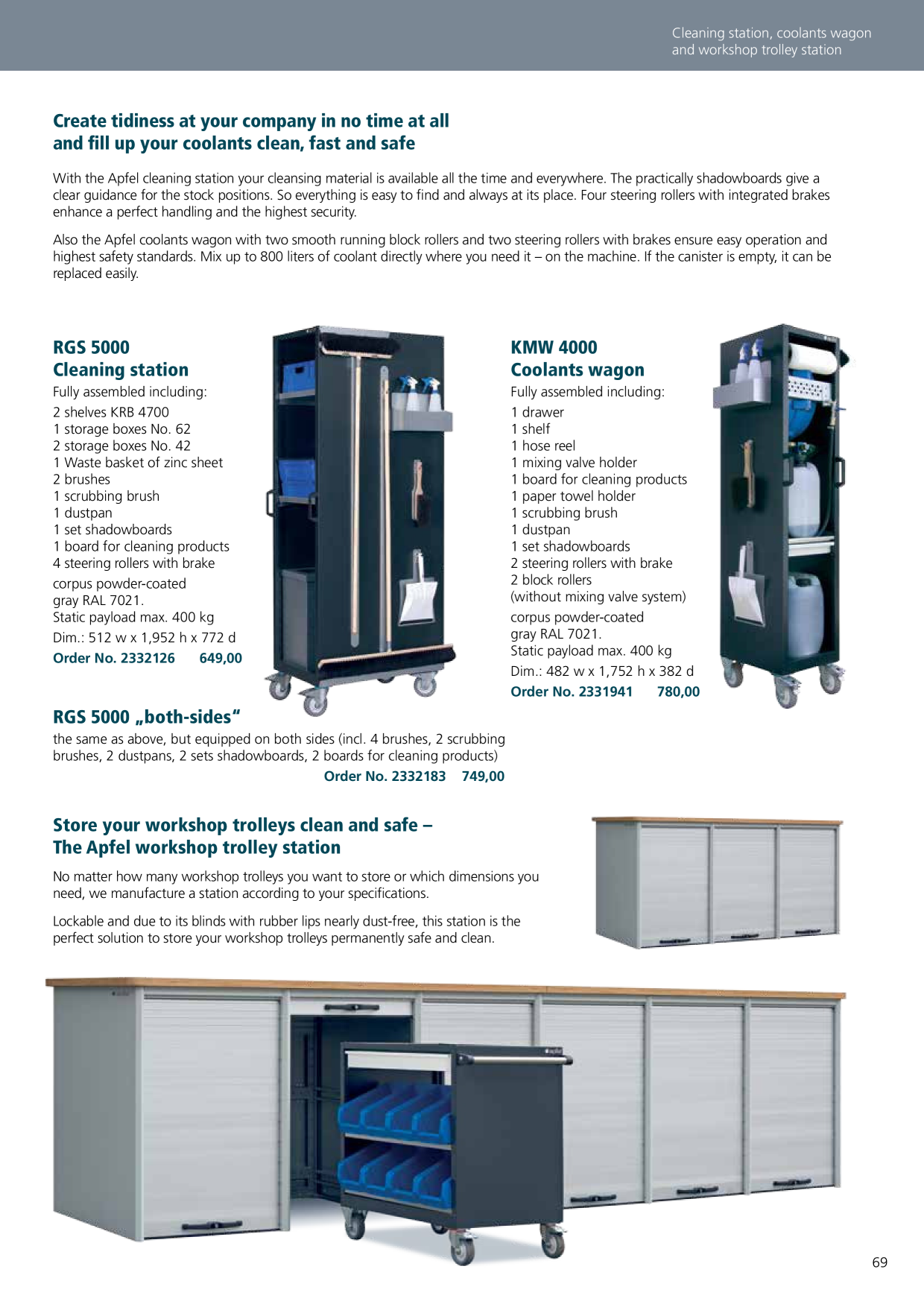 Catalog Overview Image