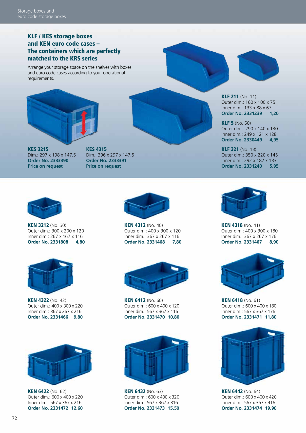 Catalog Overview Image