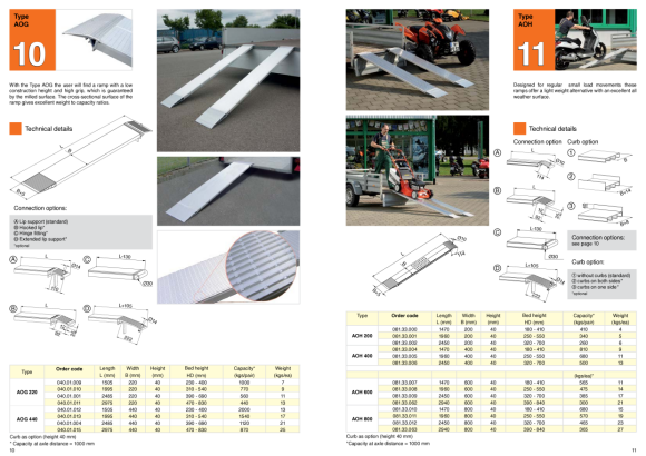 ALTEC FBAS 12, Stationär, L: 2065 mm x B: 2000 mm, FBA aus Aluminium 300.20.009