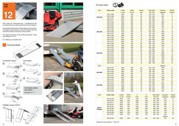 ALTEC FBAS 12, Stationär, L: 2065 mm x B: 2000 mm, FBA aus Aluminium 300.20.009