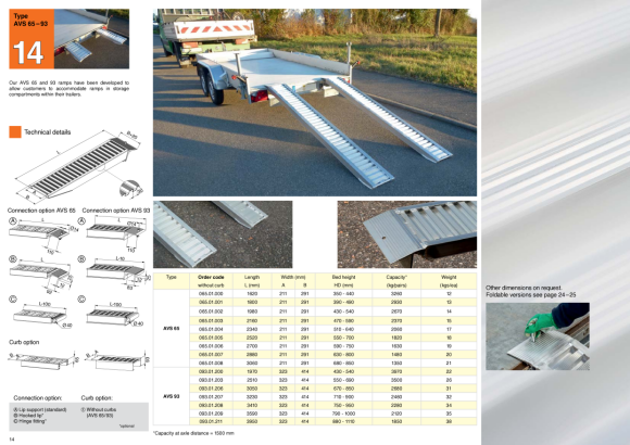 ALTEC FBTV, Seitlich verschiebbar, Tandem aus Aluminium, L: 3700 mm x B: 2000 mm, FBT 305.21.005
