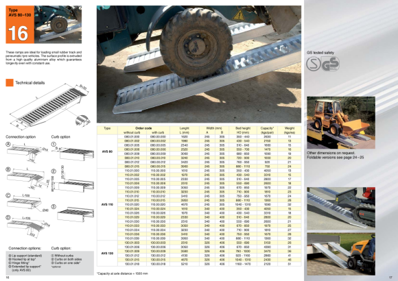 ALTEC FBTV, Seitlich verschiebbar, Tandem aus Aluminium, L: 3700 mm x B: 2000 mm, FBT 305.21.005