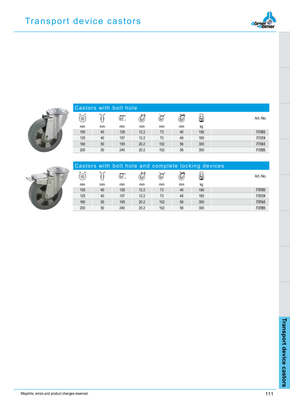 Dörner & Helmer Lenkrolle 100x40mm, Platte 100x85mm 711101