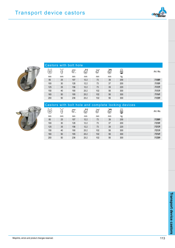 Dörner & Helmer Bockrolle 80x25mm, Platte 100x85mm 713086
