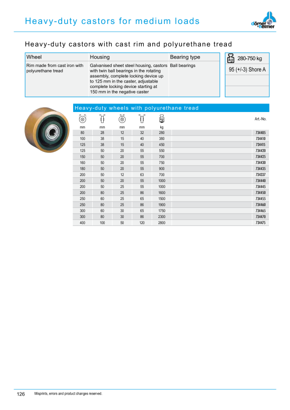 Dörner & Helmer SL-Bockrolle 100x38mm, Platte 100x85mm 736305