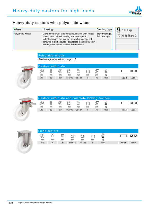 Dörner & Helmer SL-Lenkrolle 200x50mm, Polyamidrad, Gl 735658