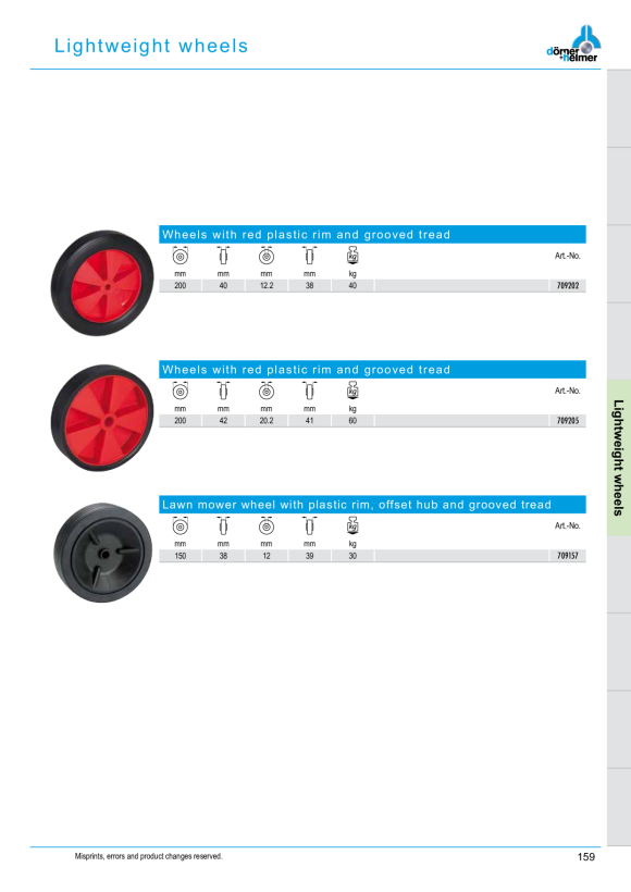 Dörner & Helmer PVC-Rad 150x30x12,2 mm Gl, Stollenprofil 709150