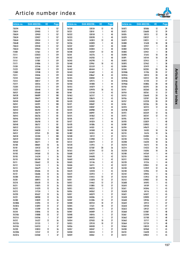 Dörner & Helmer Display-Lenkrolle 80x25mm, PVC-Rad, Gl 761475