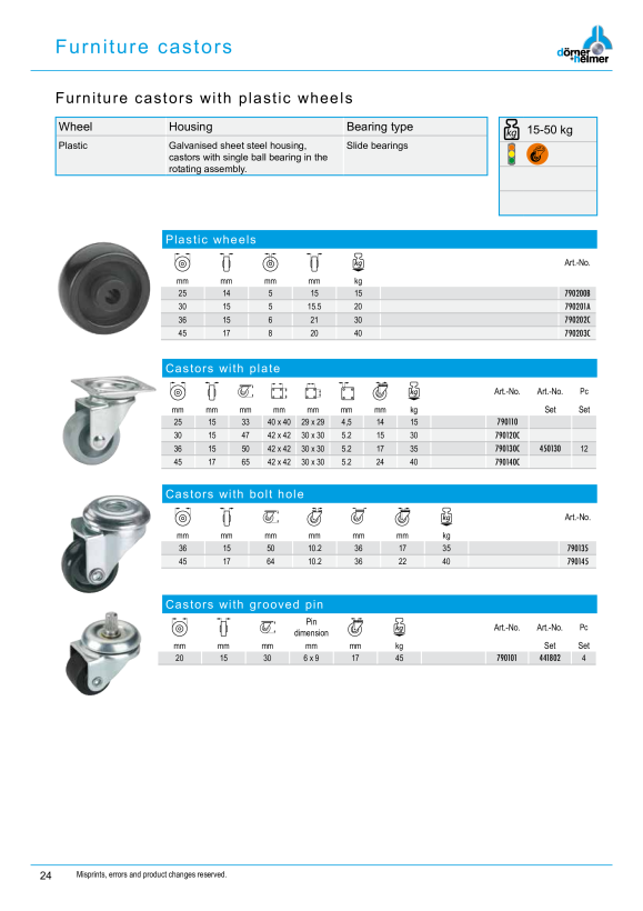 Dörner & Helmer Möbel-Bockrolle 15x14mm 441801