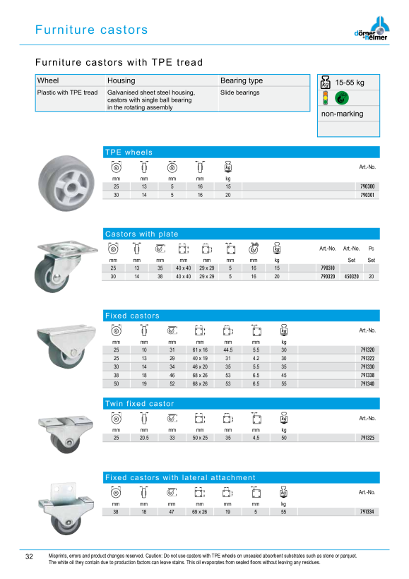 Dörner & Helmer Parkettlenkrolle 30x14 mm Gl 790320