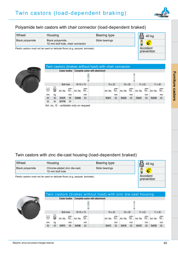 Dörner & Helmer Display-Lenkrolle 50x18mm,Gew.-Stift 761473