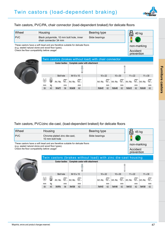 Dörner & Helmer Doppelrolle 50 mm Metall/chrom 764152