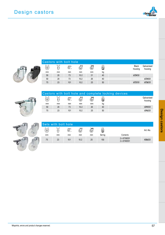 Dörner & Helmer PU-Rad 75x23x8,2mm Gl, transparent, 6756051