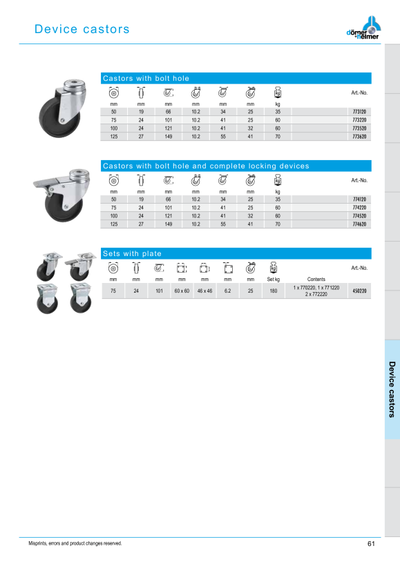 Dörner & Helmer Möbel-Bockrolle 100x24 mm Gl 772520