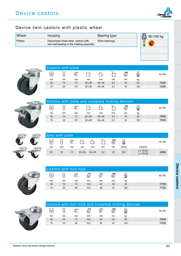 Dörner & Helmer App. -Doppelrolle 75x24 mm Gl 777220