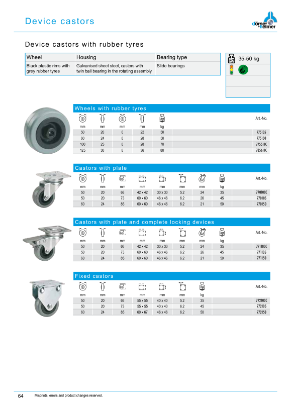 Dörner & Helmer App.-Bockrolle 50x19 mm Gl 772100C