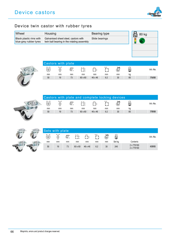 Dörner & Helmer App.-Doppelrolle 50x19 mm Gl 778100