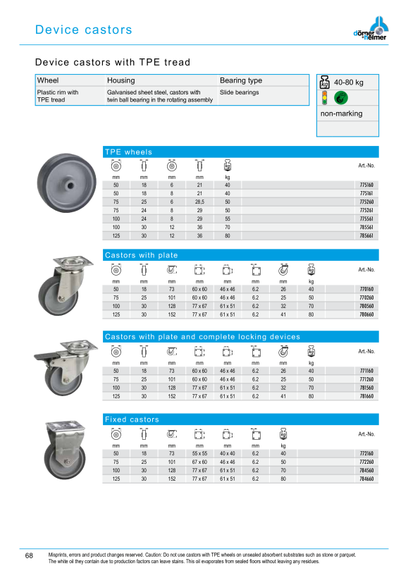 Dörner & Helmer App.-Bockrolle 100x30 mm Gl 784560