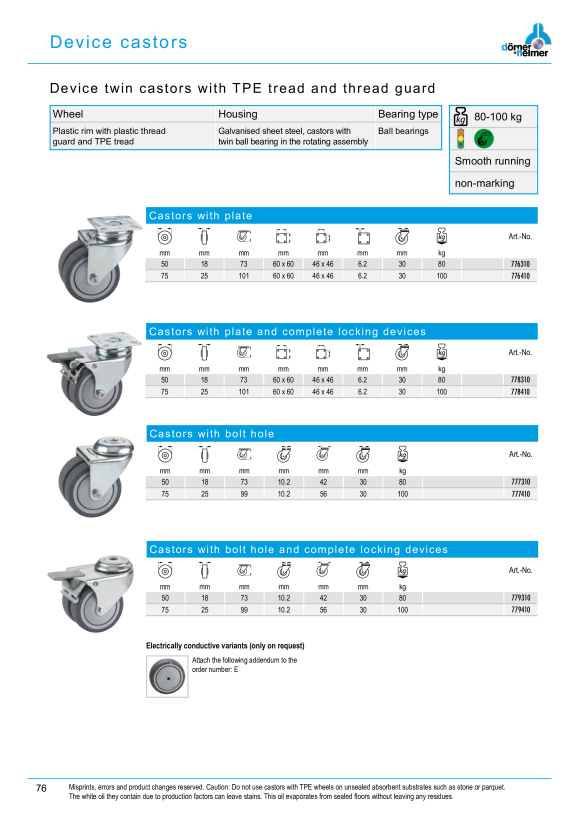 Dörner & Helmer App.-Doppelrolle 75x25 mm Kula 776410