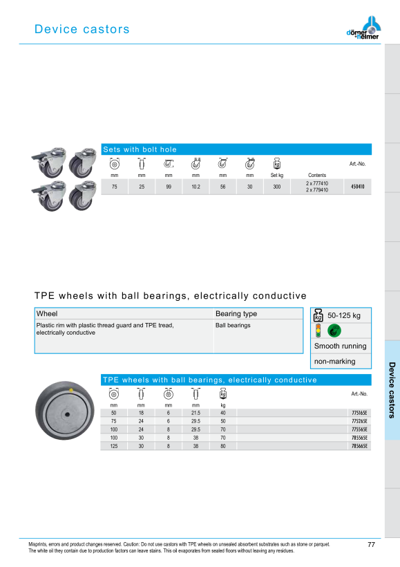 Dörner & Helmer App.-Doppelrolle 75x25 mm Kula 776410