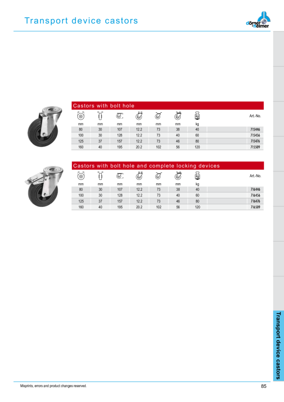 Dörner & Helmer VG-Bockrolle 100x30mm Gl,KS-Felge 717451