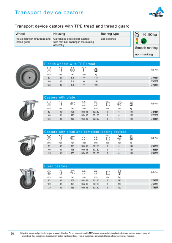 Dörner & Helmer TG-Bockrolle 80x32mm Kula, Pl. 105x85mm 717465F