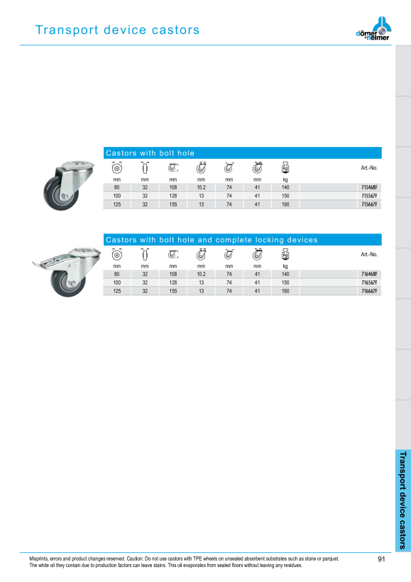 Dörner & Helmer TG-Bockrolle 80x32mm Kula, Pl. 105x85mm 717465F