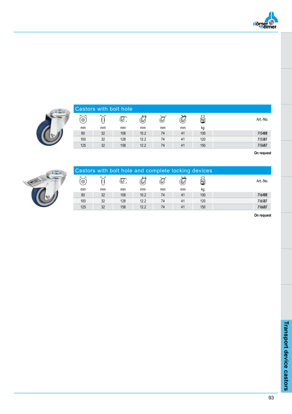 Dörner & Helmer Comfort-TPE-Ersatzrad 100x32mm, 714585