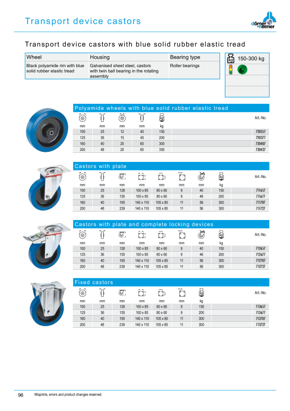 Dörner & Helmer Polyamidrad 200x48x20mm Rola 720427