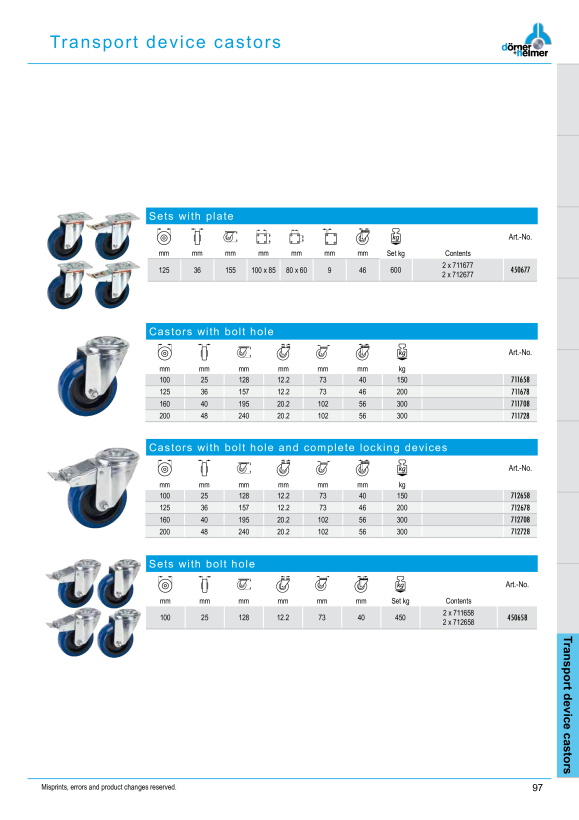 Dörner & Helmer Polyamidrad 200x48x20mm Rola 720427