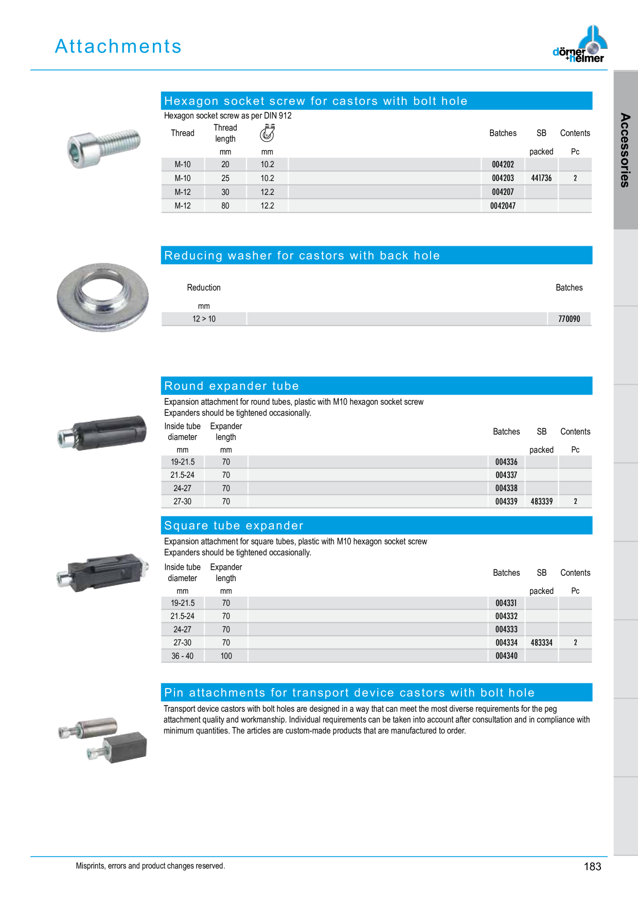 Catalog Overview Image