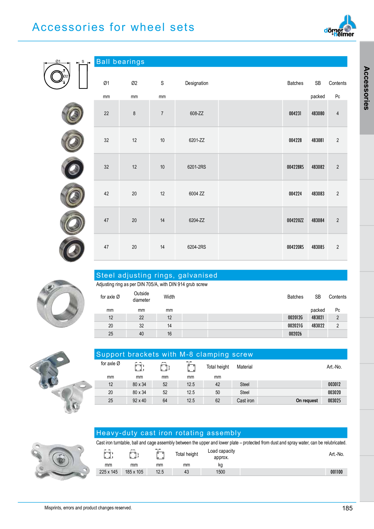 Catalog Overview Image