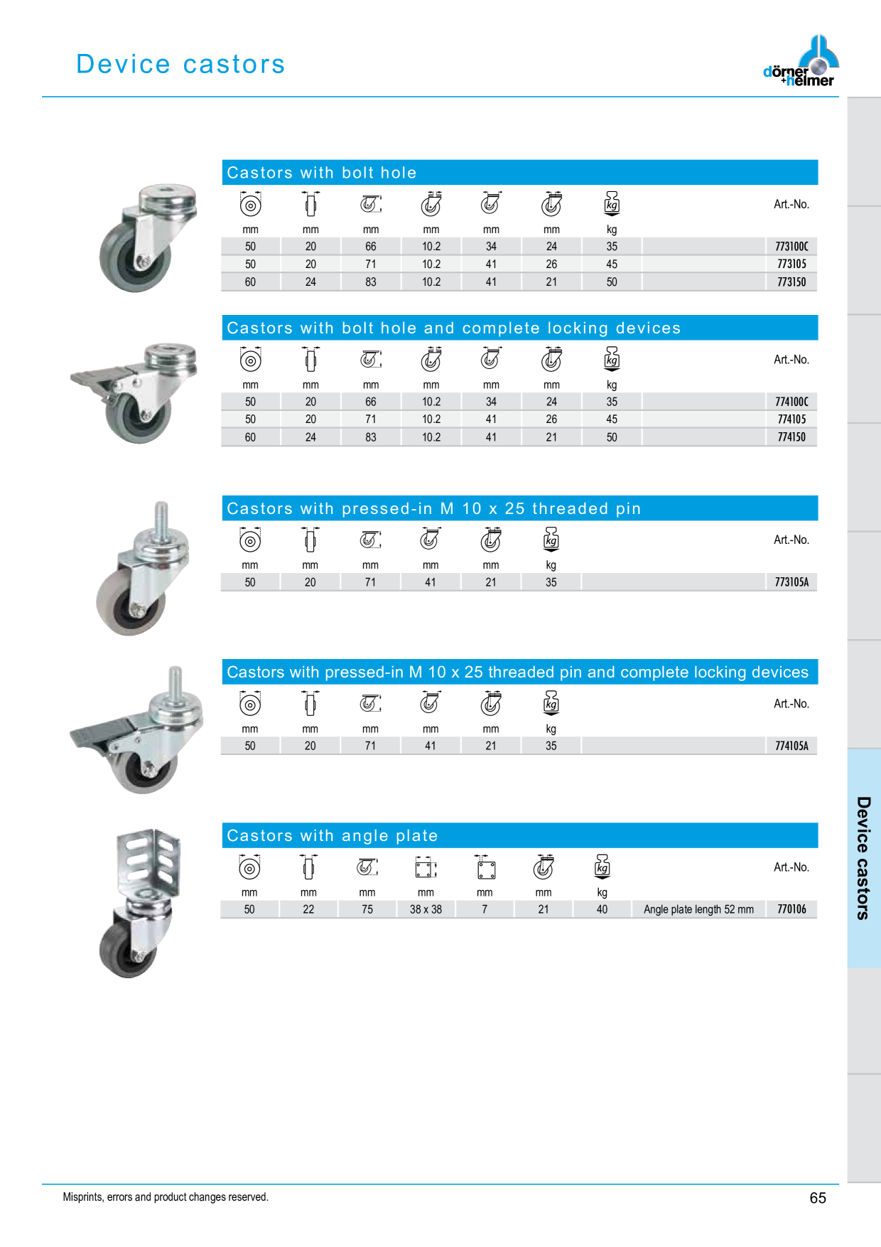 Catalog Overview Image