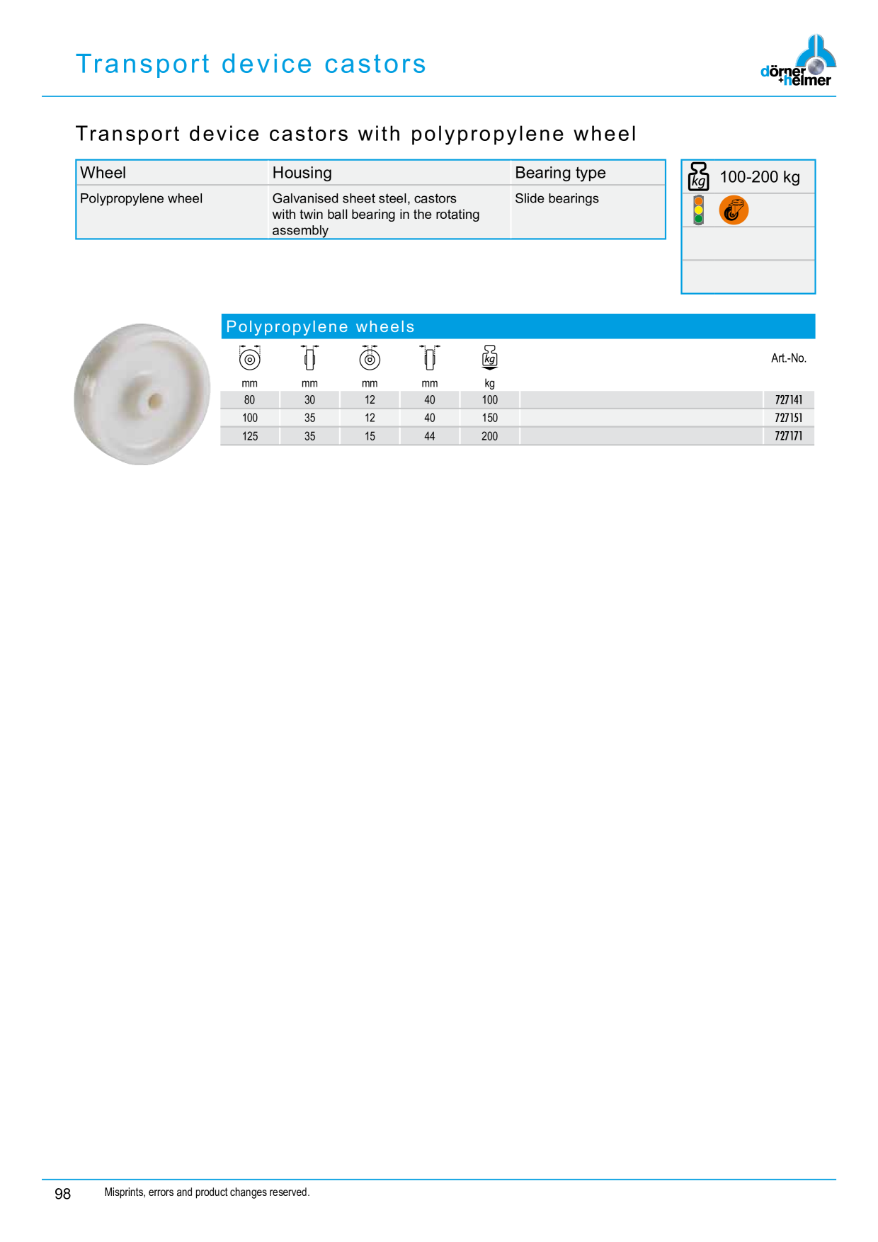 Catalog Overview Image