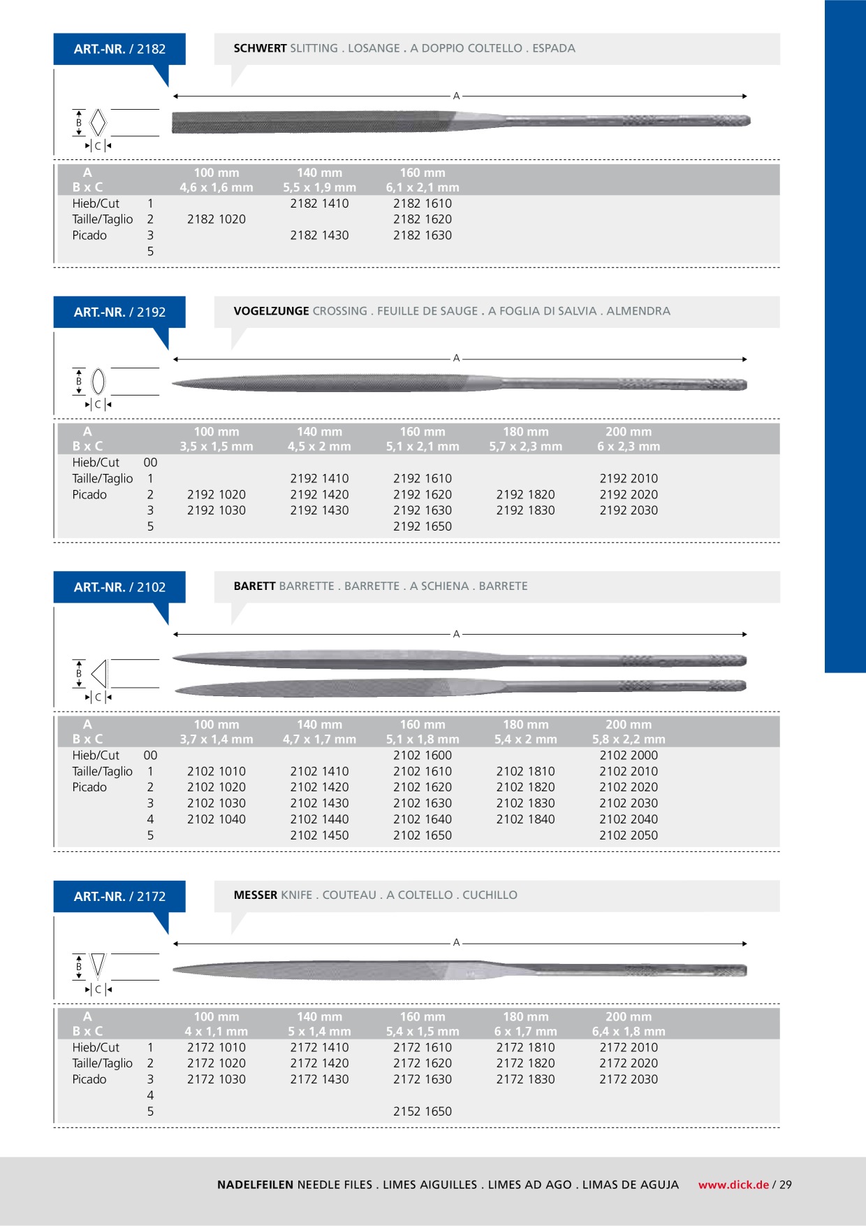 Catalog Overview Image