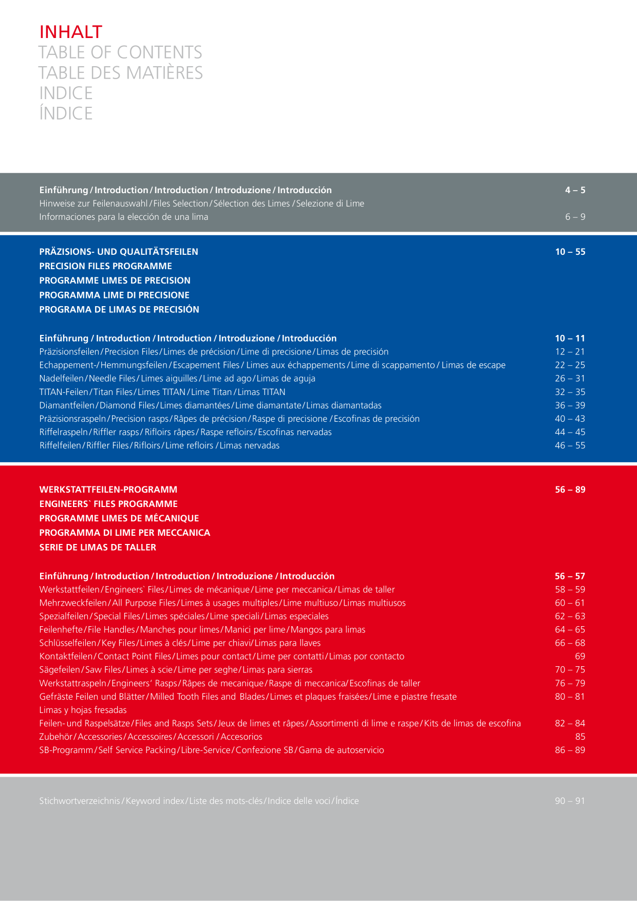 Catalog Overview Image