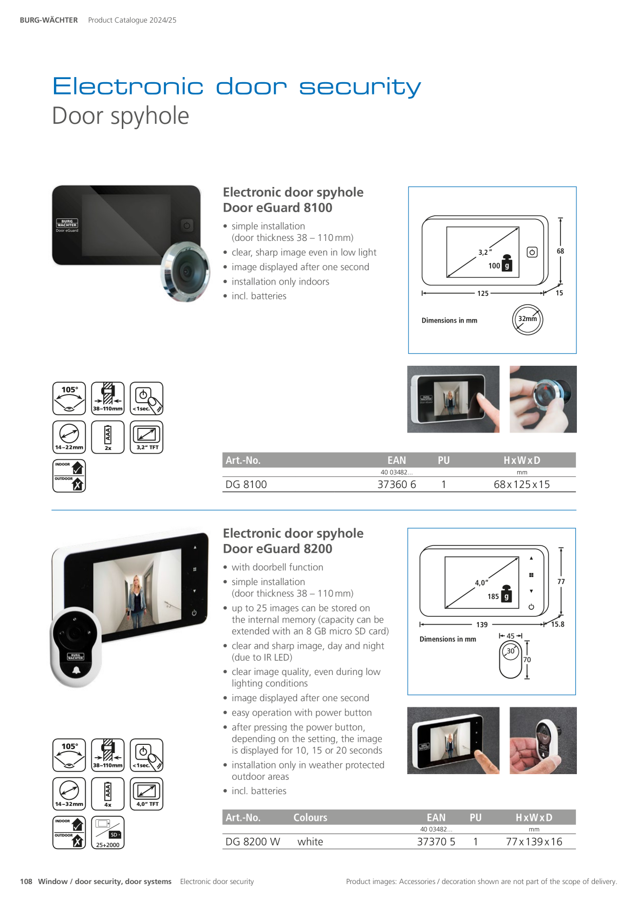 Catalog Overview Image