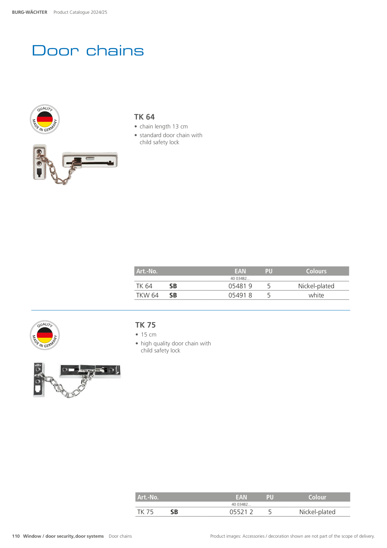 Catalog Overview Image