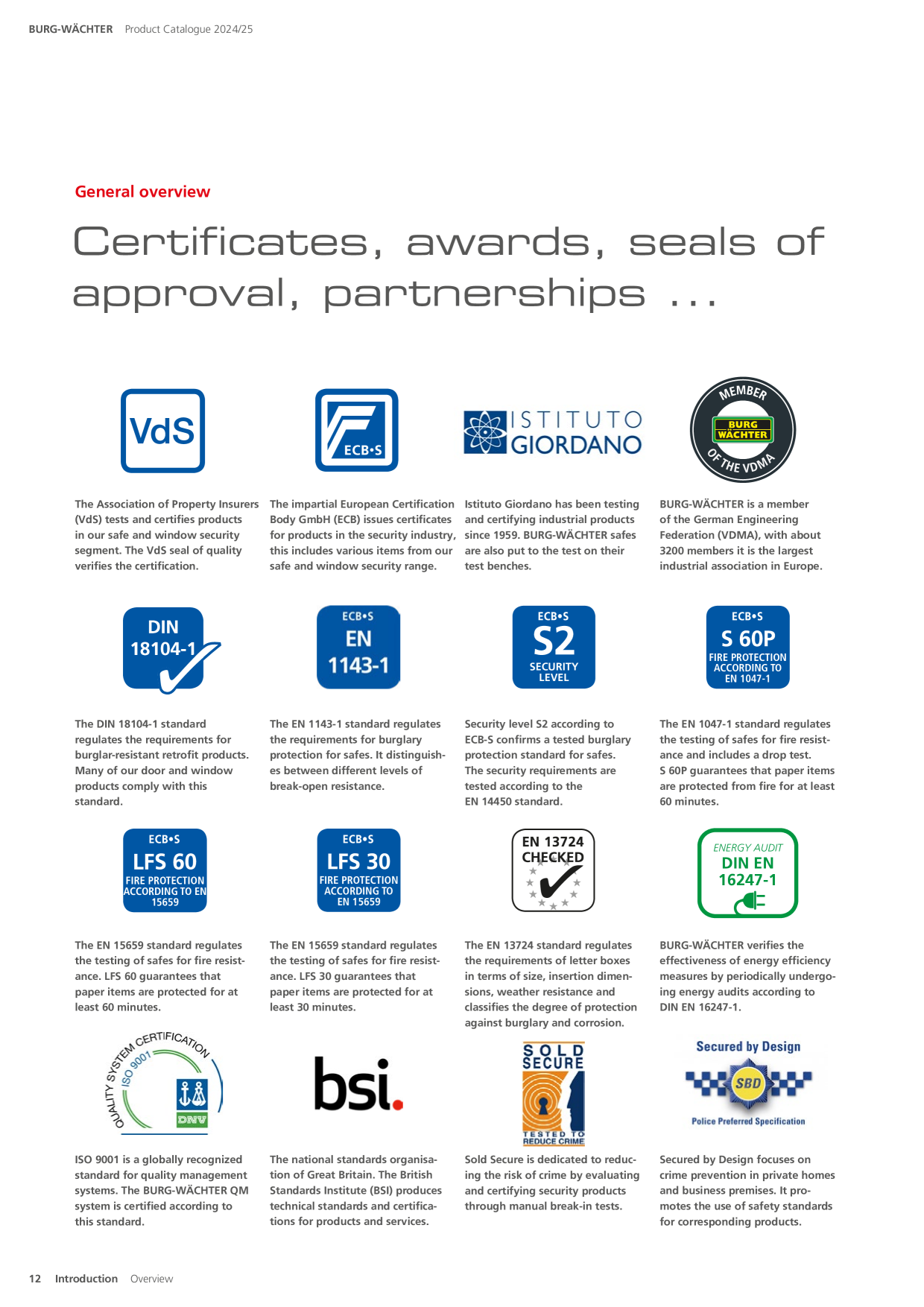 Catalog Overview Image