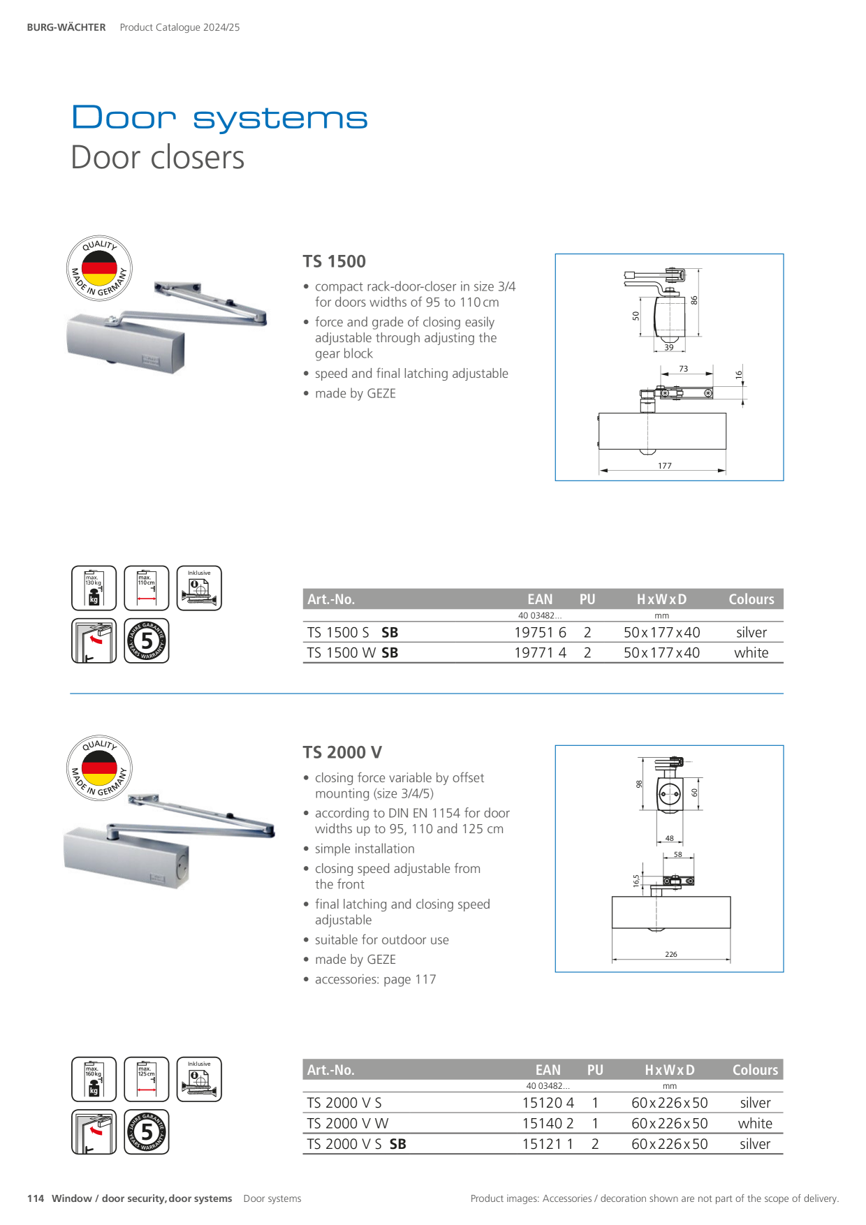 Catalog Overview Image