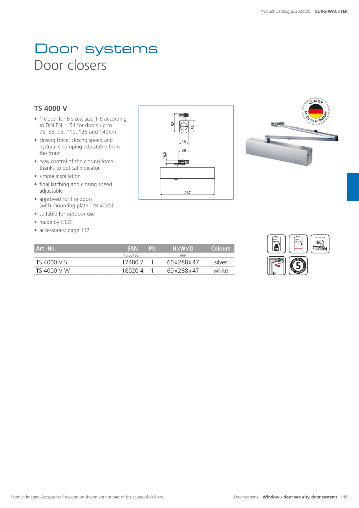 Catalog Overview Image