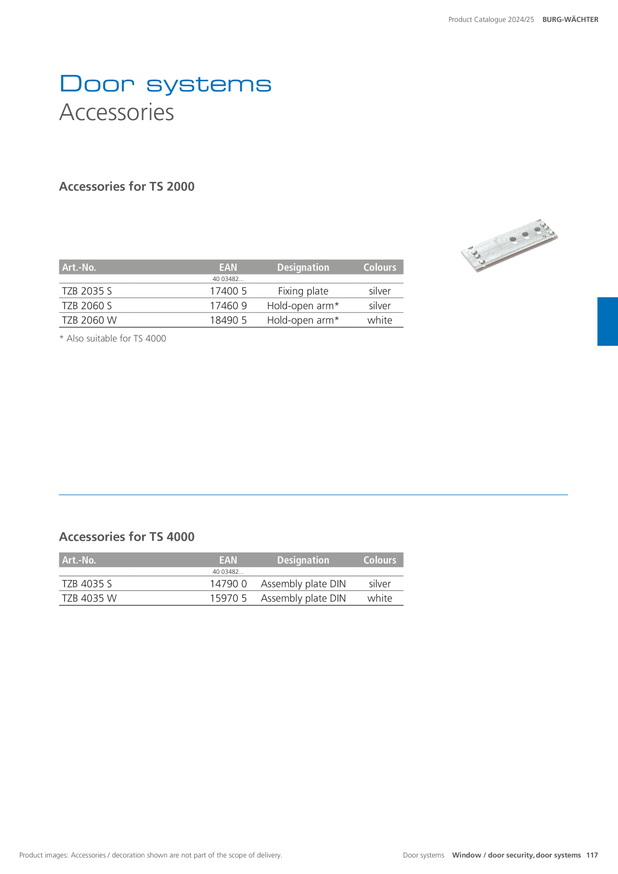 Catalog Overview Image